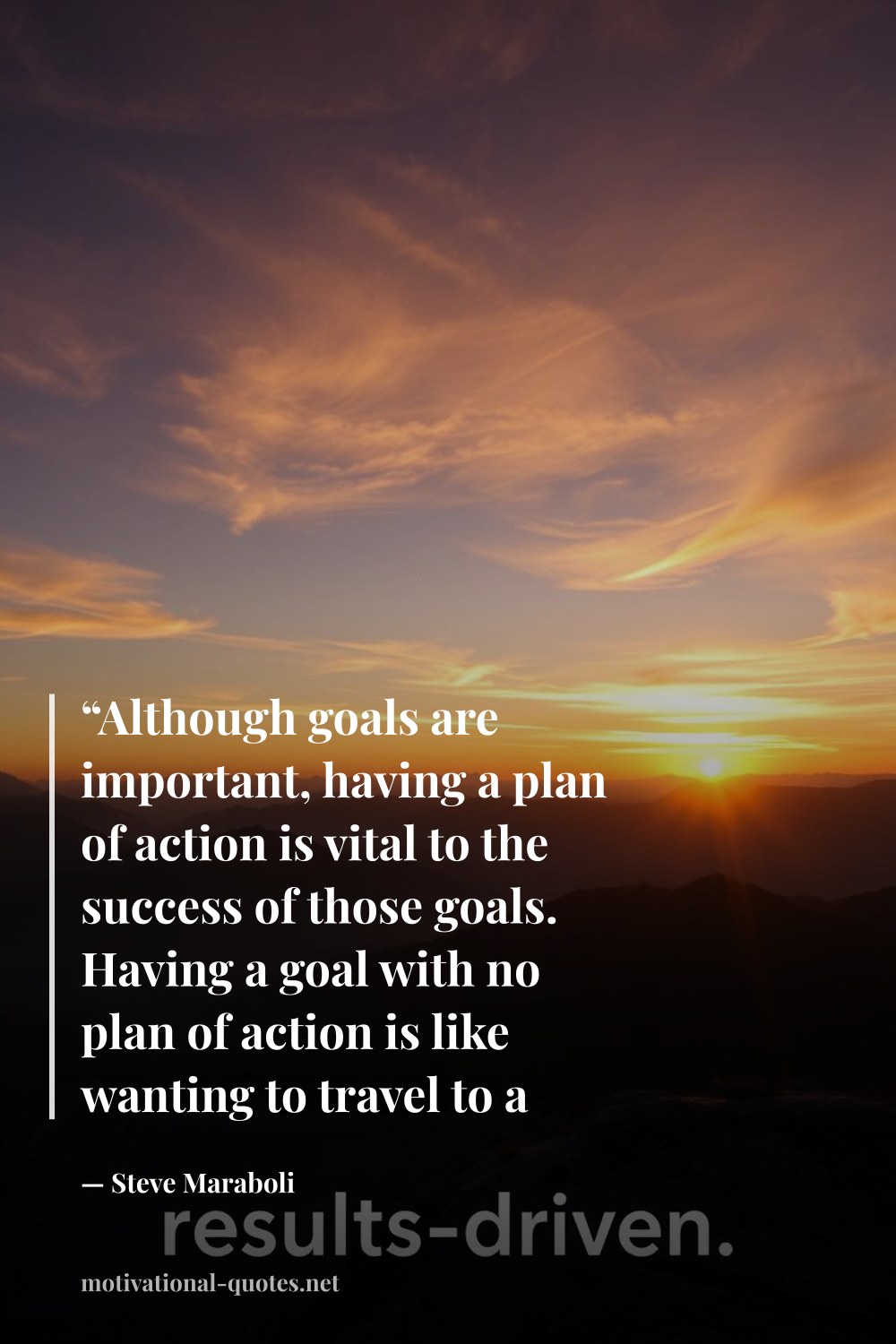 "“Although goals are important, having a plan of action is vital to the success of those goals. Having a goal with no plan of action is like wanting to travel to a new destination without having a map.”" — Steve Maraboli
